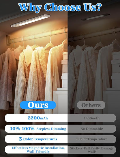 Under Cabinet Lighting with Charging Station, 2200mAh Rechargeable Motion Sensor Light Indoor, Dimmable Closet Lights with 3 Color Tempers, Magnetic Under Cabinet Lights for Kitchen Wireless, 3-Pack