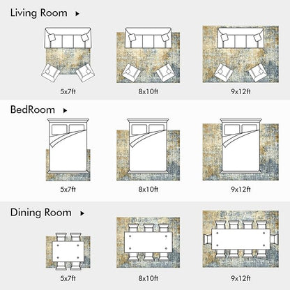 Area Rug Living Room Rugs - 5x7 Modern Abstract Soft Indoor Neutral Washable Rug Stain Resistant Non-Slip Low Pile Carpet for Bedroom Dining Room Home Office - Blue/Grey/Yellow