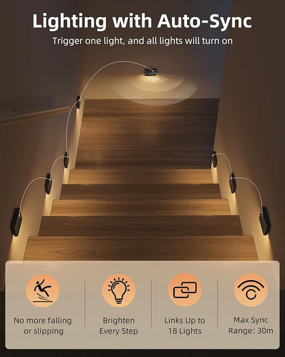 EZVALO 3 Pack Motion Sensor Night Lights, Sync LED Stair Lights Indoor, 1500mAh Rechargeable, Magnetic & Dimmable, 3000K Soft White, Portable Nightlight for Hallway, Stairs, Bathroom, Bedroom (Black)
