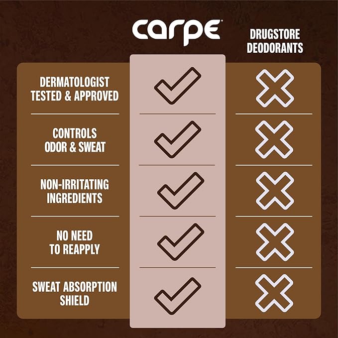 Carpe Underarm Antiperspirant and Deodorant, Clinical strength with Sandalwood scent, Combat excessive sweating Stay fresh and dry, Great for hyperhidrosis (Pack of 3)