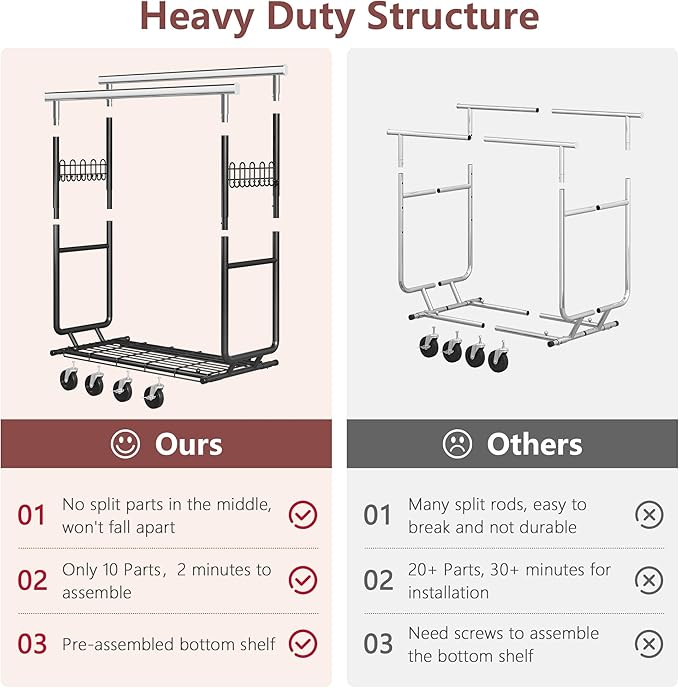 Hoctieon 2-Minute Assembly Double Rod Clothes Rack, Heavy Duty Rolling Clothing Racks with Wheels, Foldable Commercial Garment Rack, Extendable Hanging Bar, Adjustable Metal Pole with Hooks, Black
