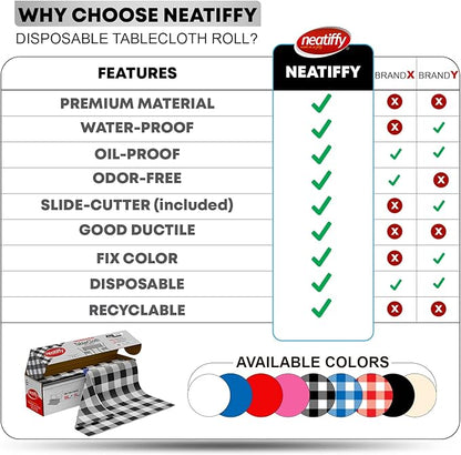 Neatiffy Disposable Plastic Table Cloth Roll | 54 in x 108 Ft Waterproof Tablecloth | Table Cover for Rectangle, Square, Round Oval Tables | Picnic, Party, Banquet, Birthdays, Weddings, BlackCheckered