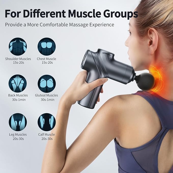 Massage Gun Deep Tissue,Small Travel Percussion Massage Gun with 4 Massage Heads 6 Speeds for Relieving Muscle Soreness for Office Gifts（Blue）