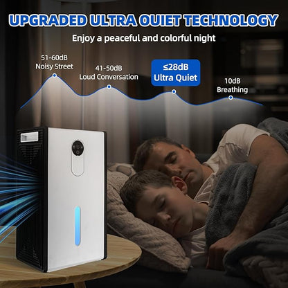 Dehumidifier for 1076 sq.ft,Quiet Portable Moisture Absorber with Auto Shut Off, Auto Defrost,72 OZ Water Tank,Drain Hose,7 Color LED Light,Sleep Mode for Basement Home Bedroom Bathroom RV