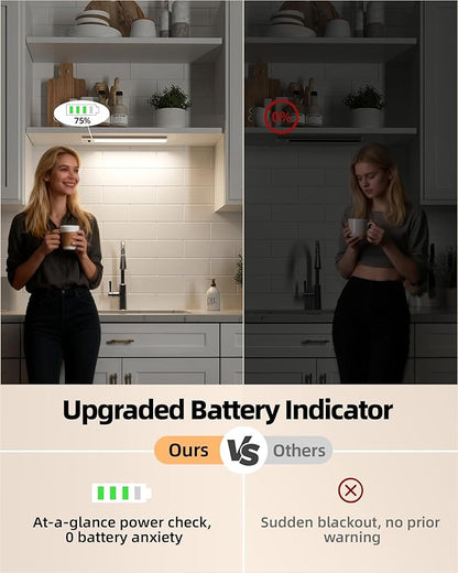 EZVALO 12inch Under Cabinet Lighting Wireless with Battery Indicator, 2500mAh Rechargeable Motion Sensor Light Indoor, 96 LED Under Counter Lights for Kitchen Closet, 3 Color Temps, Dimmable, 3 Pack