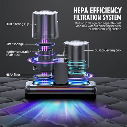 Mattress Vacuum Cleaner, 16Kpa Bed Vacuum Cleaner with 253.7nm UV-C Light & Heating & Ultrasonic Quintuple Tech & 30000 RPM/Min Brushroll Rotation, 500W, Corded