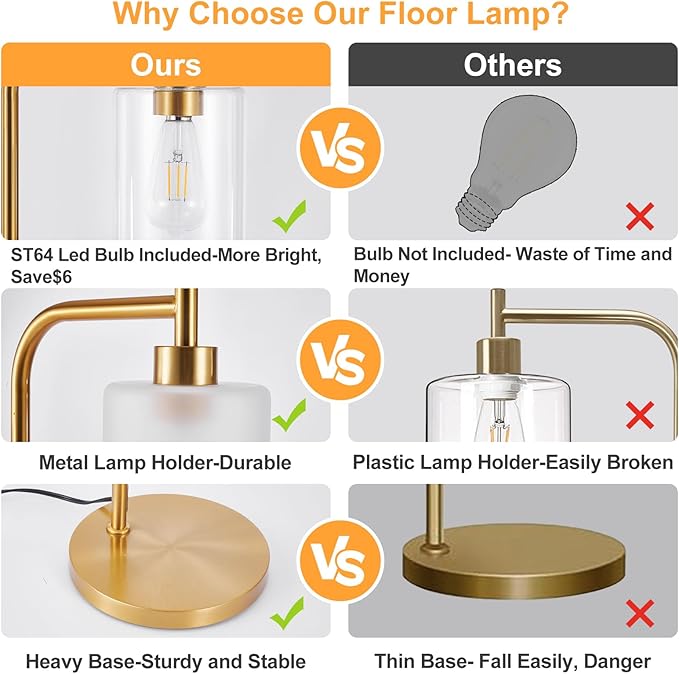 DLLT Floor Lamp Tall for Room: Gold Standing Lamp with Frosted Glass Lampshade for Living Room - Modern Bright Lamp for Bedroom - Industrial Corner Floor Lamps for Office 8W Led Bulb Included