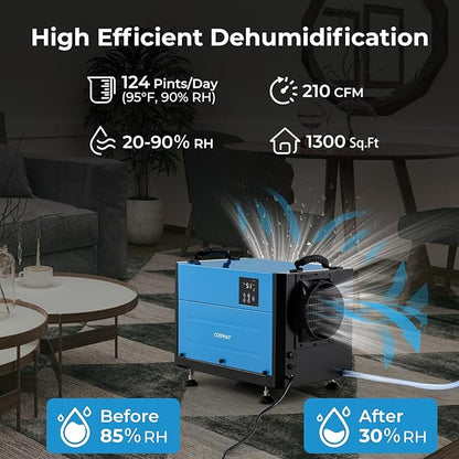 COSTWAY 124 PPD Commercial Dehumidifier, 1300 Sq.Ft Crawl Space Dehumidifier with 9.8 FT Drain Hose & Wired Remote Control Panel, Ideal for Basement, Warehouse, Job Site (Blue)