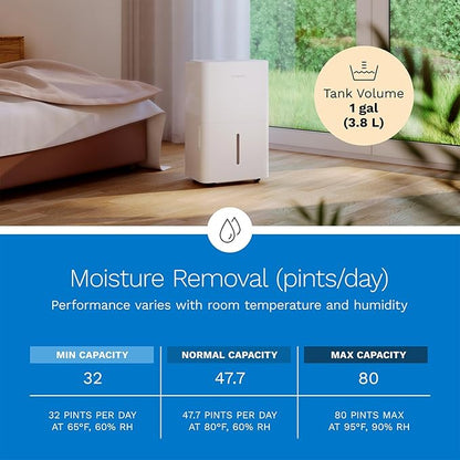 hOmeLabs 32 Pint Wi-Fi Dehumidifier for up to 4,500 Sq Ft Rooms (MAX 80 Pint at 95°F, 90% RH) – High-Efficiency Moisture Removal with Auto Shut-Off and Quiet, Portable Operation