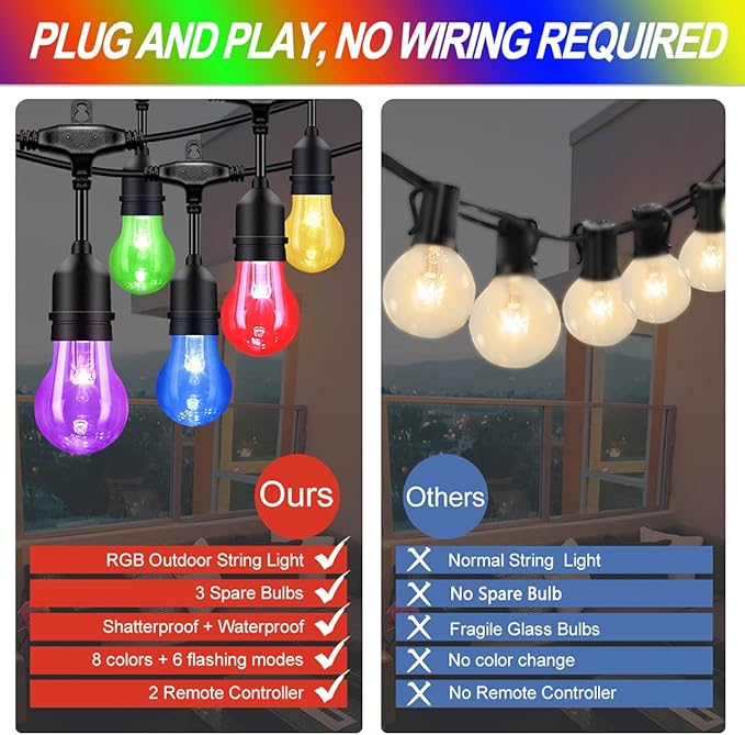 48FT Outdoor Patio Lights Color Changing, RGB LED String Lights with 16 E26 Shatterproof Edison Bulbs, Dimmable Patio String Lights for Bistro Backyard Garden, 1 Remote Controllers