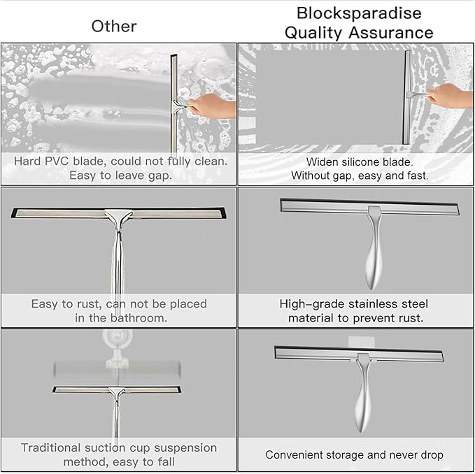 peafowl Shower Squeegee Stainless Steel Bath Squeegee for Shower Glass Doors Bathroom Windows Kitchen Mirror and Car Glass with Hooks Holder (14 inch, Brushed Silver)