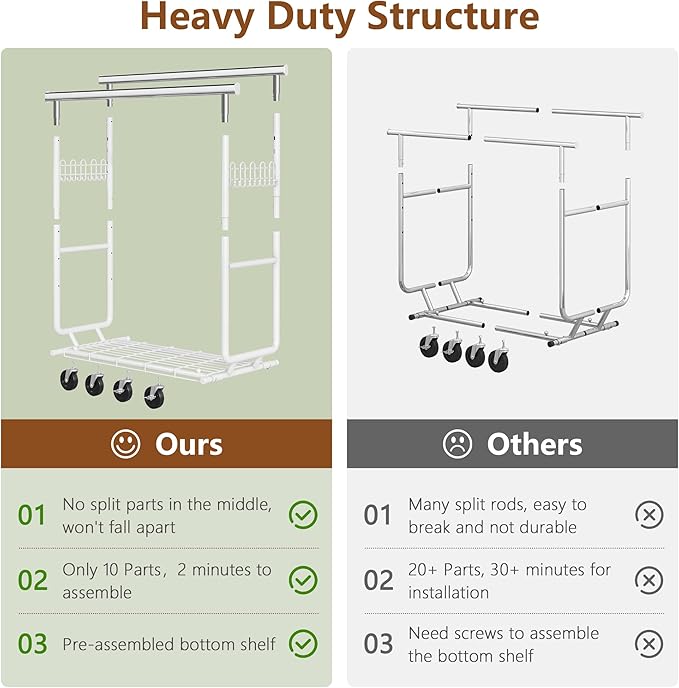 Hoctieon 2-Minute Assembly Double Rod Clothes Rack, Heavy Duty Rolling Clothing Racks with Wheels, Foldable Commercial Garment Rack, Extendable Hanging Bar, Adjustable Metal Pole with Hooks, White