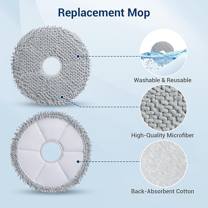 25 Pack Compatible with Ecovacs Deebot T50 Max Pro Omni,Only T50 Max Pro Omni Vacuum Cleaner Accessories Kit,2 Rubber Main Brush 6 Mop Pads 6 Side Brush 4 Hepa Filters 6 Vacuum Bags