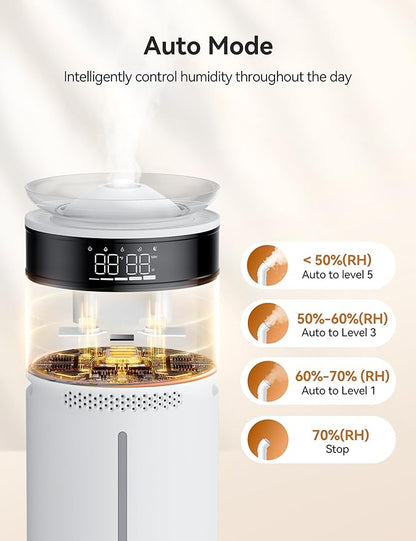 VAGKRI 18L Humidifier Large Room, for 2000 sq ft whole house humidifiers, 5 Mist Levels, 24H Timer, Auto Mode, Top Fill With 2 Extended Tube Quiet Cool Mist Humidifiers for Bedroom Home Baby Plant