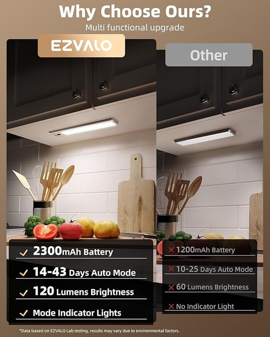 EZVALO 4-Pack Under Cabinet Lights, 2300mAh Rechargeable Motion Sensor Light Indoor, Wireless Closet Lights Battery Operated, with 3 Color Temps, Dimmable, Magnetic, for Kitchen, Stair, Pantry(8inch)
