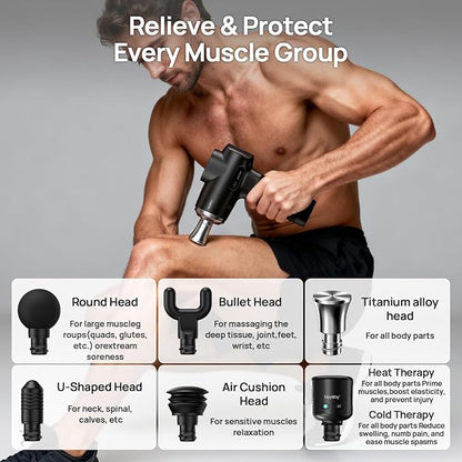 Professional Muscle Massage Gun Deep Tissuewith Metal Head Therapy, Portable Handheld MuscleMassager, Percussion Back Body Masajeador 12mm Amptitude for Athletes, Runner, Gifts for Men Women