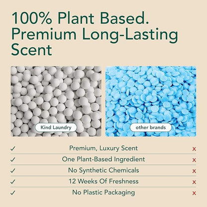 Kind Laundry In Wash Scent Booster Beads - Wood Haven - 100% Plant Based - Natural Laundry Booster Beads & Smell Deodorizer - Environment Friendly Odor Eliminator for Clothes (320 grams)