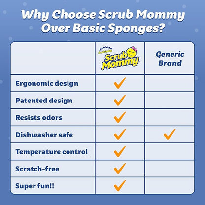 Scrub Daddy Scrub Mommy Holiday Christmas Tree Gift Box Set, Non-Scratch Christmas Cleaning Sponges for Kitchen, Dishes & Home, Dual-Sided Dish Sponges for Scrubbing, 10 Count (2 Pack of 5)