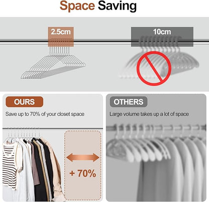 100 Pack Bulk Metal Clothes Hangers, Heavy Duty Wire Coat Hangers, Non-Slip, Ultra Thin Space Saving Hangers for Closet, Shirts, Suits, Pants, 16 Inch
