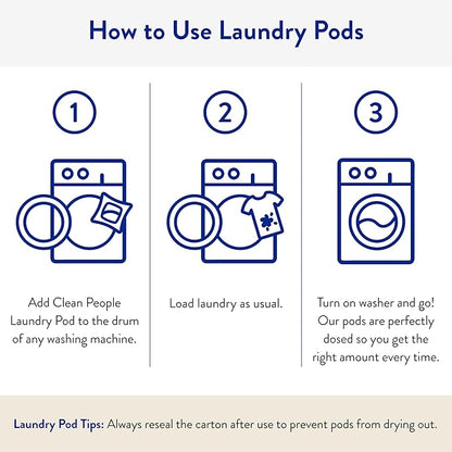 Clean People Laundry Detergent Pods - Recyclable Packaging, Hypoallergenic, Stain Fighting - Ultra Concentrated, Laundry Soap - Peppermint, 192 Pack