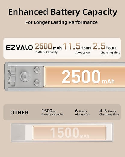 EZVALO 10inch Under Cabinet Lighting, 2500mAh Rechargeable Motion Sensor Lights Indoor with 3 Color Temps, 2 Pack Magnetic Closet Light, 80 LED Dimmable Under Counter Lights for Kitchen, Shelf, Stair