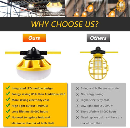 50FT Construction String Lights LED Industrial Grade Best for Construction Sites, Renovation, Walkways,Patio，Mine cave, Outdoor, and Other Outdoor Lighting Solutions Use,Free for Climbing Hook