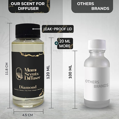 Diamond Scent Inspired by Encore Las Vegas Hotel 4 FlOz - 120 ml Essential Oils Aroma for Home Office Diffuser Luxury Fragance Refill Aromatherapy Fresh Blend of Jasmine Mandarin Tea Tree and Ginger