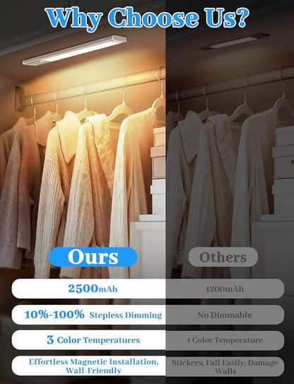12in Under Cabinet Lighting with Charging Station, 2500mAh Rechargeable Wireless Motion Sensor Lights Indoor,Closet Lights with 3 Color Tempers, Battery Operated Cabinet Lights for Kitchen, 6-Pack