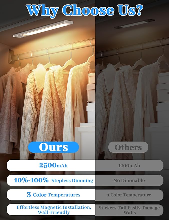 12in Under Cabinet Lighting with Charging Station, 2500mAh Rechargeable Wireless Motion Sensor Lights Indoor,Closet Lights with 3 Color Tempers, Battery Operated Cabinet Lights for Kitchen, 3-Pack