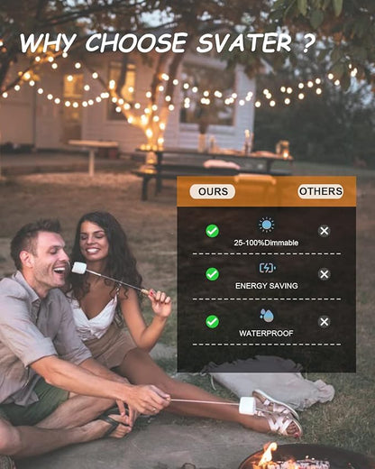 Svater Outdoor String Lights LED 25 FT, Patio Globe Lights with 13 Plastic G40 Bulbs, Waterproof Dimmable Outside Hanging Light for Backyard Bistro Cafe Porch Party Decor, 2700K Warm White