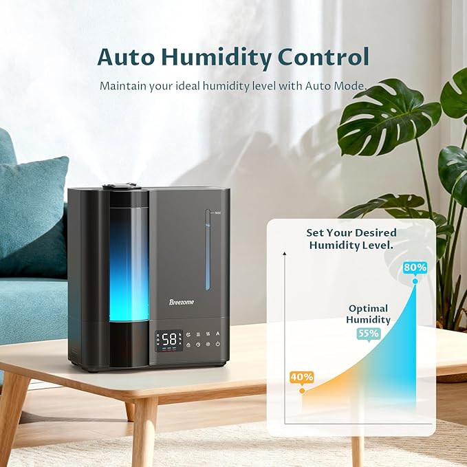 BREEZOME 8L Humidifiers for Bedroom, Smart Warm & Cool Mist for Large Room Home, Top Fill Ultrasonic Humidifier, Humidity Sensor, Essential Oil, 65H Runtime, Quiet for Baby, Plants, Fast Relief