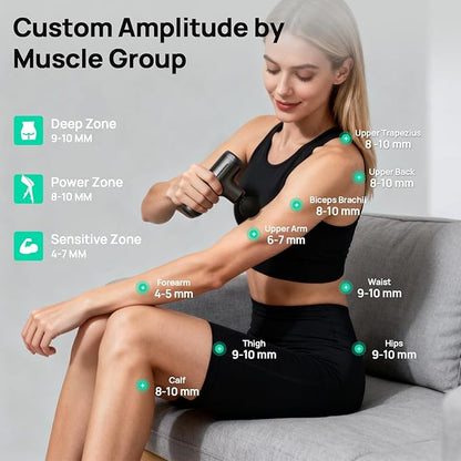 Super Mini Massage Gun Deep Tissue with 4-10mm Adjustable Amplitude, Portable Handheld Electric Back Massager for Neck Shoulder Pain Relief, Quiet for Home Gym, Gifts for Men & Women, Dark Gray
