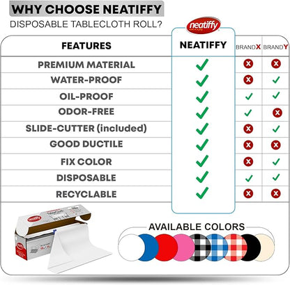 Neatiffy Disposable Plastic Table Cloth Roll | 54 in x 108 Ft Waterproof Tablecloth | Table Cover for Rectangle, Square, Round Oval Tables | Picnic, Party, Banquet, Birthdays, Weddings - White