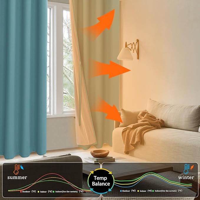 XWZO 100% Blackout Curtains with Tiebacks- Privacy Protection & Noise Blocking Window Draperies Grommet Top with Black Liner for Bedroom/Living Room, Stone Blue, W52 x L45, Set of 2