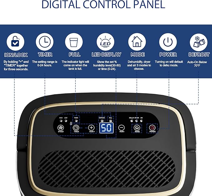 52 Pint Dehumidifier- 5000 Sq. Ft. Large Basement Dehumidifiers with Drain Hose for Large Rooms - Powerful Moisture Removal with Compressor- Dehu/Dry/Air Mode, LED Display,Timer, Child Lock