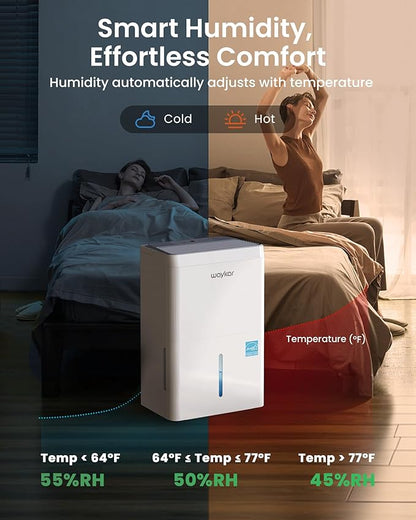 Waykar 80 Pint 2025 Energy Star Dehumidifier for Home, Basement, Large Rooms up to 5,000 Sq. Ft. - Auto Defrost, Ultra Quiet(40 dB), Auto Comfort Mode, with Drain Hose & Water Tank
