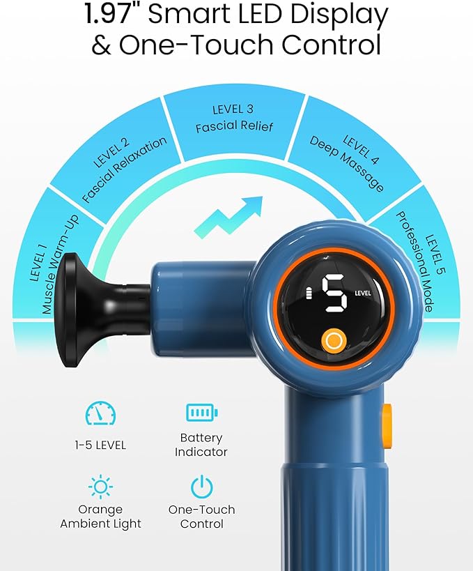 NAPRE Massage Gun with Extension Handle and 3 Adjustable Angles,Deep Tissue Back Massage for Neck/Shoulders/Waist/Legs/Body Pain Relief,Handheld Percussion Muscle Massager with Portable Case,Blue