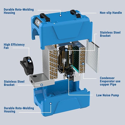 MOUNTO Commercial Dehumidifier, 150 Pint High-Capacity, Includes Pump Drain Hose for Water Damage Restoration, Ideal for Basements, Warehouses & Job Sites