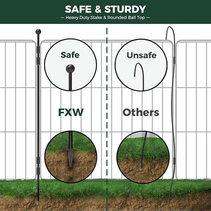 FXW MiniPaws Unleashed Dog Playpen for Yard & RV Camping, Expandable 24-inch 32 Panels for Puppies and Small Dogs, Portable for Indoor and Outdoor Use
