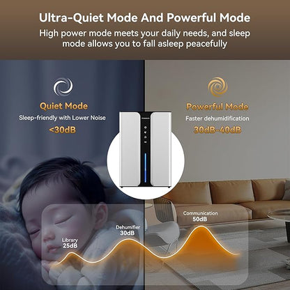 95oz Home Dehumidifier, (950 sq.ft) Quiet dehumidifier for Bedroom Bathroom with Drain Hose, with Air Reusable Filter Indoor deshumidificador for Basement RV Closet