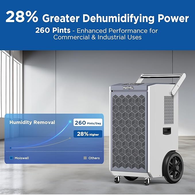 260 Pints Commercial Dehumidifier with Pump and Drain Hose for Basements, Heavy Duty Commercial Grade Dehumidifiers for Large Spaces, Warehouse, Industry Water Damage Unit, Auto Defrost