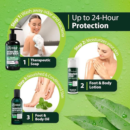 Antibacterial Body Wash - Antibacterial Soap And Tea Tree Body Wash For Jock Itch, Athletes Foot, Eczema And Back Acne - Anti Bacterial Body Soap For Men And Women Safe For All Skin Types - 2 Pack