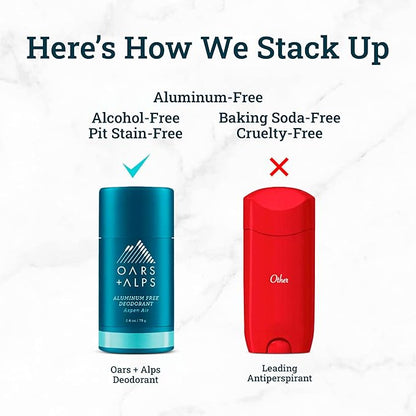 Oars + Alps Deodorant for Men & Women, Aluminum Free Deodorant for Men, Dermatologist Tested, Clean Ingredients, Non Toxic, Vegan, Long Lasting, Odor Protection, Variety Pack 3pk, 2.6oz