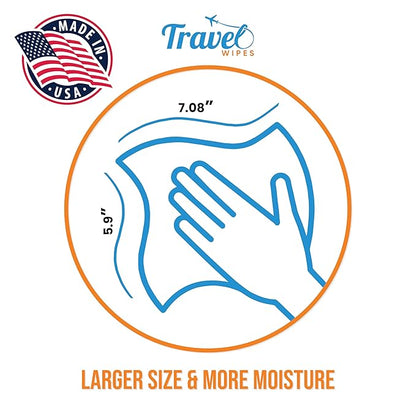 Hand Sanitizing Travel Wipes – 15ct Individually Wrapped | Fresh Citrus Scent, Moisturizing, 70% Alcohol Wipes | Travel, Home, Office, Daily Use | Made in USA
