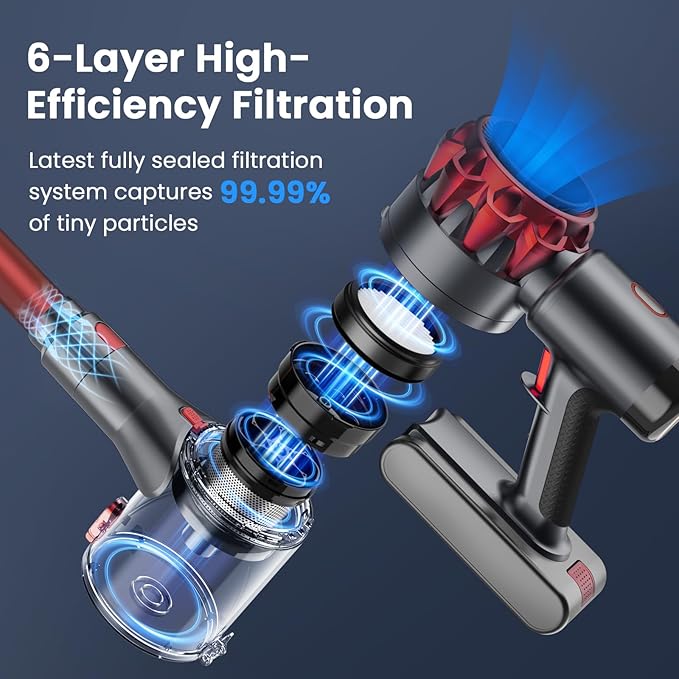 S3 Cordless Vacuum Cleaner, 45kPa Powerful Vacuum Cleaners for Home, 55-Min Runtime Rechargeable Stick Vacuum, Self-Standing, for Pet Hair Carpet Hard Floor, LED Display