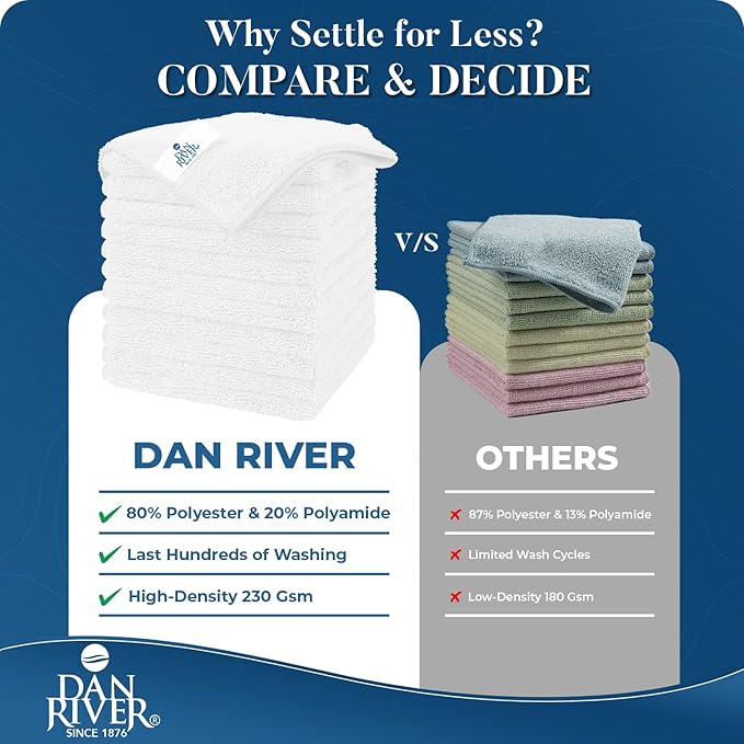 DAN RIVER 24-Pack White Microfiber Towels – Ultra Absorbent, Lint Free Towels & Streak-Free for Home, Car & Kitchen - Must-Have Cleaning Essentials - 12" x 12"
