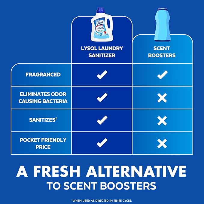 Lysol Disinfectant Laundry Sanitizer & Scent Booster, Laundry Detergent Additive, Color Safe Bleach Alternative, Laundry Odor Eliminator, Kills Bacteria & Viruses, Crisp Linen Scent, 90 Fl Oz