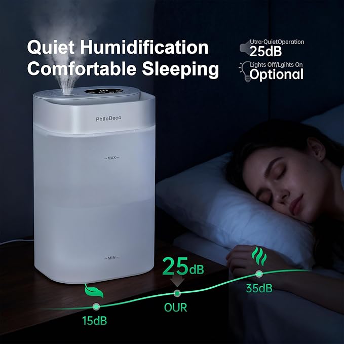 PHILODECO 4.5L Cool Mist Humidifier for Bedroom, Baby Nursery & Plants – Ultrasonic, Silent, with Aroma Diffuser, Multi-Color LED Night Light, Leak-Proof and Easy to Clean