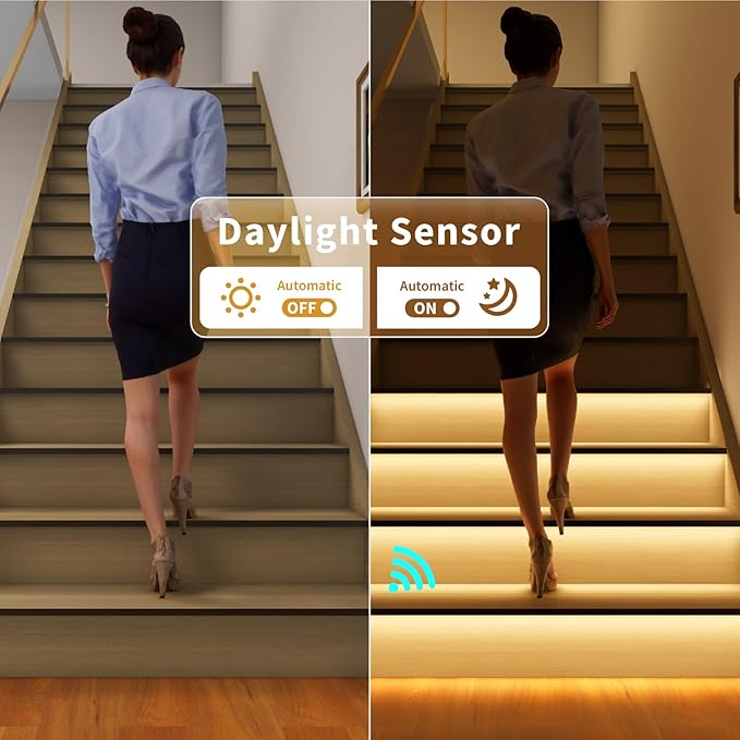 Intelligent Motion Sensor Led Stair Lights Indoor, Interior Lights for Stairs, 20 Stairs 40Inch Length (100cm) cuttable and Versatile LED Step Lights