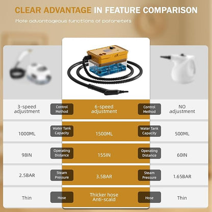 Handheld Steam Cleaner 2500W,10s Fast Heat-Up & 50.73OZ Large Tank,Pressurized Portable Steamer with 9 Accessories for Home,Car,Kitchen,Bathroom,Floors,Grout,Tile,Upholstery